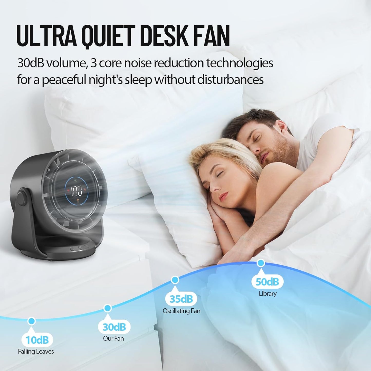 Desk Fan for Bedroom, Air Circulator Fan for Whole Room, 25Db Ultra Quiet, Rechargeable, 120° Tilt,199 Speeds Strong Airflow, LED Display, Table Fan for Office Kitchen Home Kitchen Dorm Bedside Black